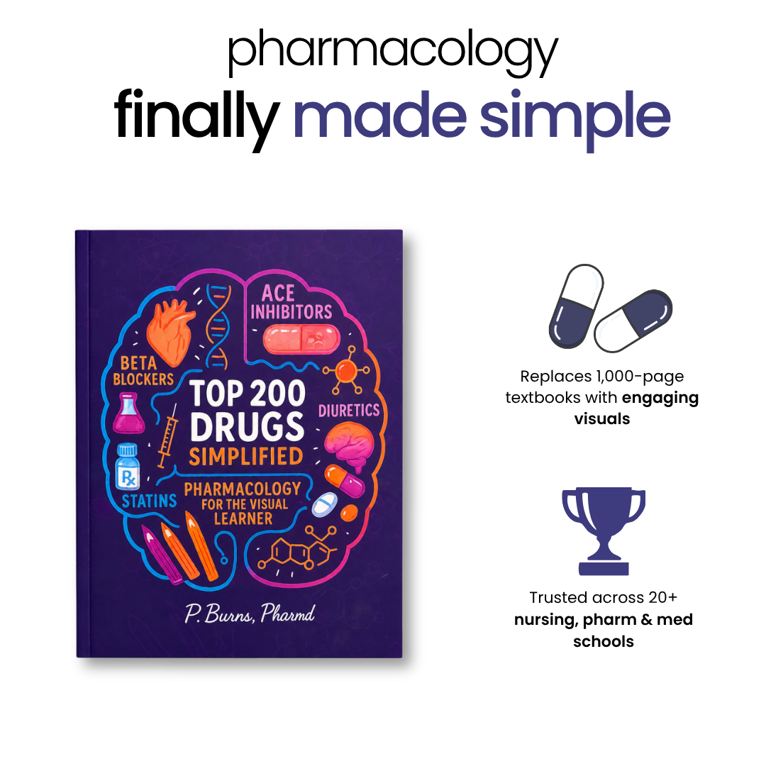 Top 200 Drugs Simplified: Pharmacology Coloring & Study Guide