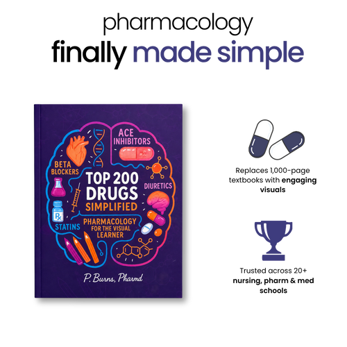 Top 200 Drugs Simplified: Pharmacology Coloring & Study Guide