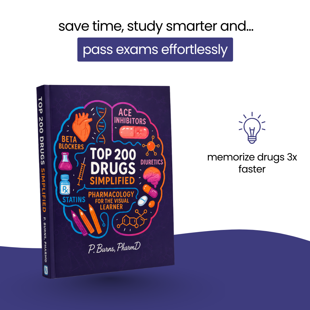 Top 200 Drugs Simplified: Pharmacology Coloring & Study Guide