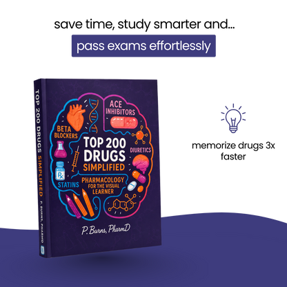 Top 200 Drugs Simplified: Pharmacology Coloring & Study Guide
