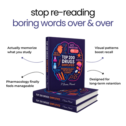 Top 200 Drugs Simplified: Pharmacology Coloring & Study Guide
