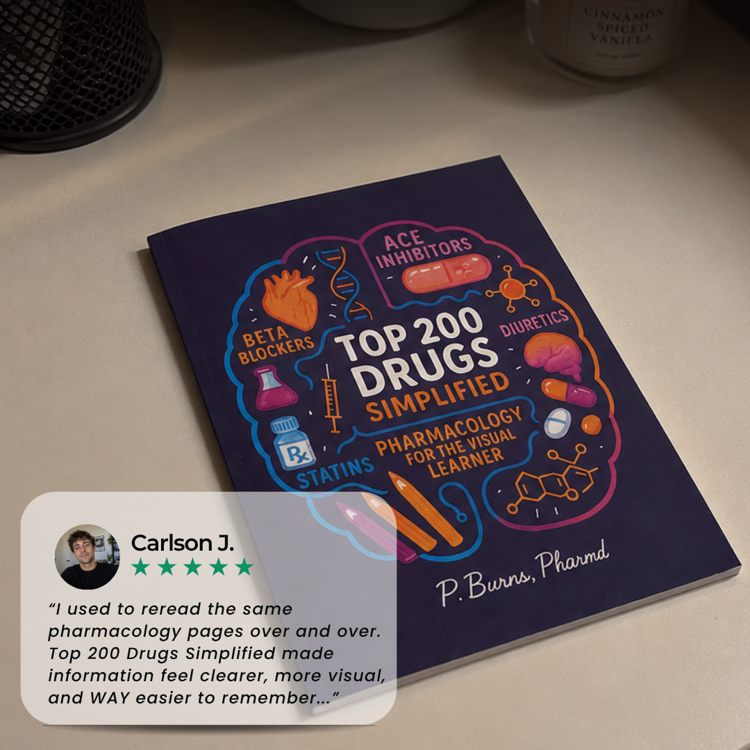 Top 200 Drugs Simplified: Pharmacology Coloring & Study Guide