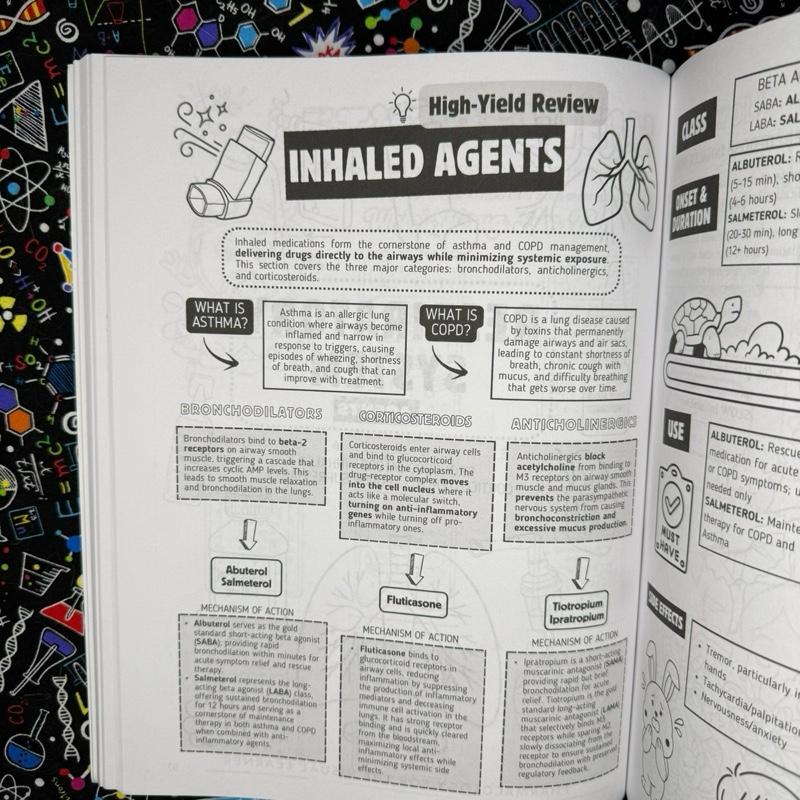 Top 200 Drugs Simplified: Pharmacology Coloring & Study Guide
