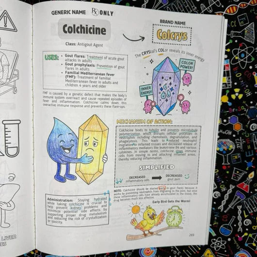 Top 200 Drugs Simplified: Pharmacology Coloring & Study Guide